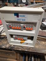 Gebruikte meterkast - POPP MSN1-32 B16, Ophalen of Verzenden, Gebruikt, Overige typen