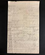 Handgeschreven dienstmededeling extra zandtreinen (1919), Verzamelen, Ophalen of Verzenden, Gebruikt, Trein