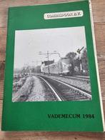 Modeltrein katalogus Ho combispoor NS wagons / locomotieven, Overige merken, Gebruikt, Gelijkstroom, NS