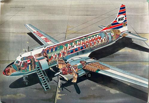 Martin Air Convair Rolls Royce Prop-Jet 1969 Thijs Postma, Verzamelen, Luchtvaart en Vliegtuigspotten, Zo goed als nieuw, Kaart, Foto of Prent