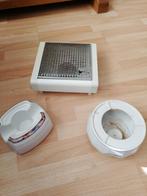 Rechaud, warmhouder, Huis en Inrichting, Keuken | Servies, Ophalen of Verzenden, Zo goed als nieuw, Overige stijlen, Overige typen