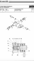 Impellerpomp gereviseerd, Overige