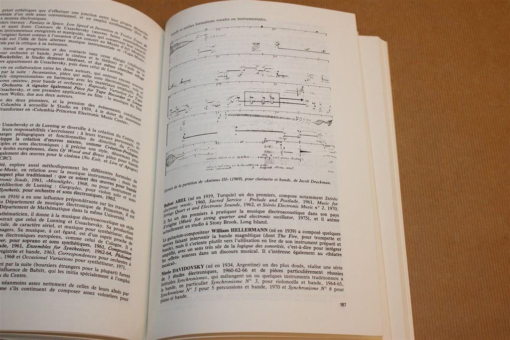 Elektro-akoestische Muziek — Theorie en Ontwikkeling 1976 FR, Ophalen of Verzenden, Gelezen, Artiest