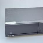 Philips CDI 220/60 | nette staat, Philips, Zo goed als nieuw, Support@philips.com, Philips Center
Amstelplein 2
1096 BC Amsterdam
Netherlands