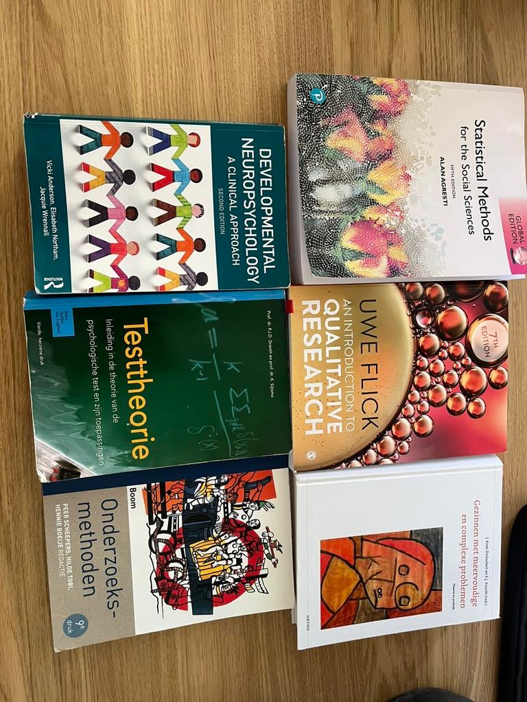 Boeken Orthopedagogiek/ Psychologie, Ophalen of Verzenden, Zo goed als nieuw
