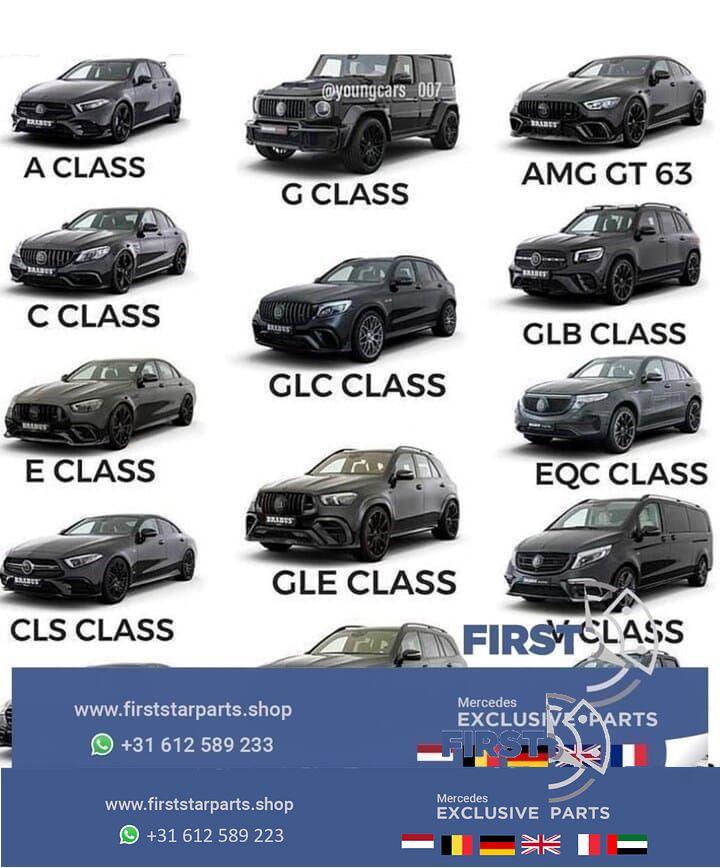 W907 AMG PANAMERICANA GT VOORBUMPER GRILL Mercedes SPRINTER, Gebruikt, -, Ophalen of Verzenden, -