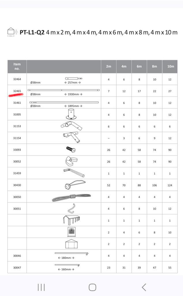 Profitent 4x6 tentpaal, Tuin en Terras, Partytenten, Ophalen, Nieuw, Minder dan 5 meter, Partytent