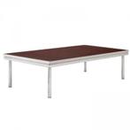 Podium delen, Ophalen, Gebruikt, Overige