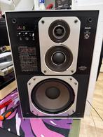 philips MFB 587  (lees tekst), Ophalen, Philips, Gebruikt, Minder dan 60 watt