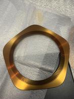 Beolab 19 Bronze Tone Afdekringen Bang & Olufsen (B&O), Ophalen of Verzenden, Nieuw, Subwoofer