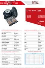 B2 Audio RIOT61v2 6.5'' / 16.5cm Composet / Speakers, Auto diversen, Autospeakers, ., Nieuw, Ophalen of Verzenden, Plantevej 35, 2870 Dyssegaard, Denmark