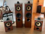Sony high-end ED luidsprekers ss-x70ed en ss-x30ed, Audio, Tv en Foto, Luidsprekers, Ophalen, Zo goed als nieuw, Sony, 120 watt of meer