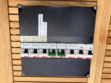 METERKAST MATERIAAL beschikbaar voor biedingen