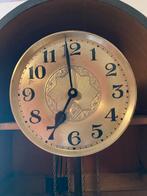 Duitse Bolkop klok, Ophalen