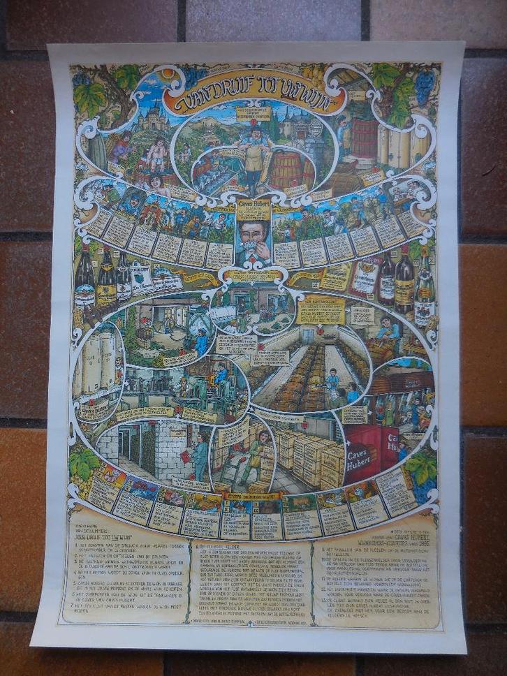 Poster Van Druif tot Wijn, Verzamelen, Wijnen, Zo goed als nieuw, Overige typen, Frankrijk, Ophalen