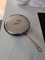 BK Hapjespan RVS 25cm, Huis en Inrichting, Keuken | Potten en Pannen, Ophalen, Keramische plaat, Zo goed als nieuw, Rvs