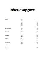 Oefentoets doorstroomtoets HavoVwo compleet (groep 8), Ophalen, Nieuw, Overige niveaus