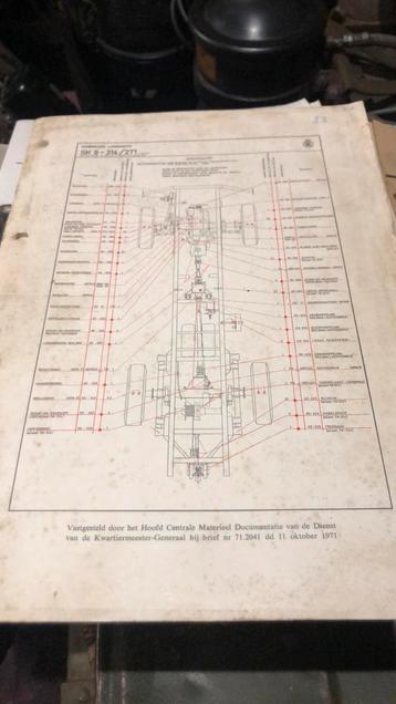 YA 314 originele smeerkaart beschikbaar voor biedingen