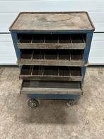 Gedore adjutant gereedschapkist, Ophalen, Gebruikt