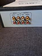 Equalizer, Ophalen, Gebruikt