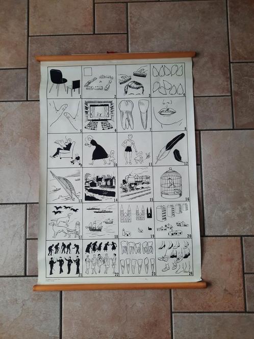 An Oral Approach. 4, Antiek en Kunst, Antiek | Schoolplaten, Stad- en Dorpsgezichten, Ophalen of Verzenden
