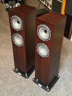 Tannoy Revolution XT 8F, Ophalen, Gebruikt, Front, Rear of Stereo speakers, Overige merken