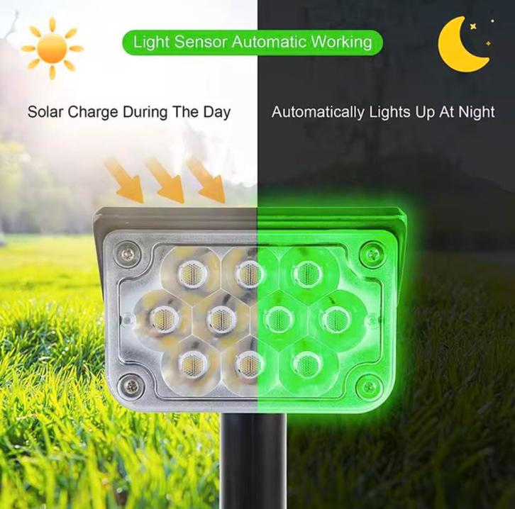 Nieuwe tuin richt spot groen licht in verpakking, Tuin en Terras, Buitenverlichting, Nieuw, Spots, Kunststof, Minder dan 50 watt