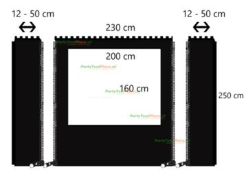 Zonder Zeilmaker – Verandazeilset Zelf te Monteren beschikbaar voor biedingen