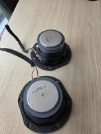 Subwoofers uit Adam audio T7V, Audio, Tv en Foto, Luidsprekers, Ophalen of Verzenden