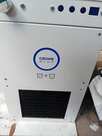 Grohe Blue Fizzy, Ophalen, Gebruikt