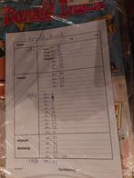 stripboeken Donald Duck, Boeken, Stripboeken, Gelezen, Walt Disney, Ophalen of Verzenden, Meerdere stripboeken