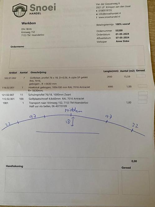 Gebogen golfplaten, Tuin en Terras, Overkappingen, Zo goed als nieuw, Ophalen of Verzenden
