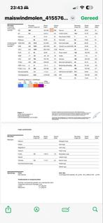 Snijmais 2025, Zakelijke goederen, Agrarisch | Veevoer, Ophalen