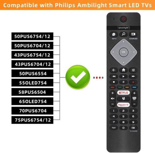 Afstandsbediening Voor Alle Philips Ambilight 4K Smart Led, Audio, Tv en Foto, Afstandsbedieningen, Nieuw, Universeel, Tv, Ophalen of Verzenden