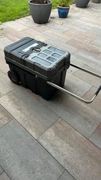 Gereedschap trolley, Ophalen, Gebruikt
