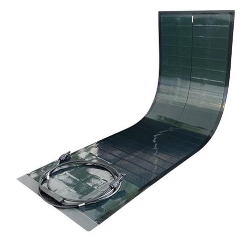 Set van 2 zonnepanelen met 12V omvormer, Caravans en Kamperen, Camper-accessoires, Nieuw, Ophalen of Verzenden
