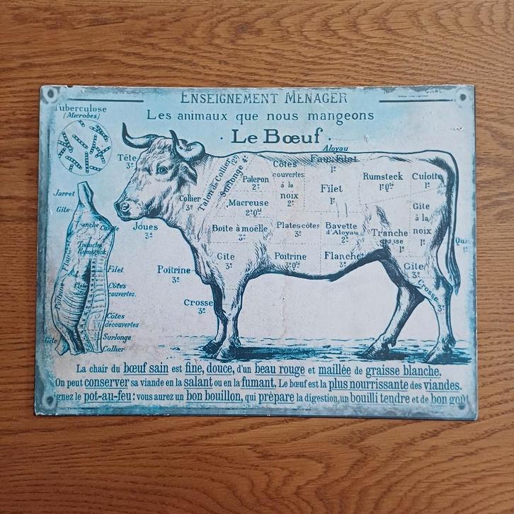 Wandbord Le boeuf, Antiek en Kunst, Antiek | Wandborden en Tegels, Ophalen of Verzenden