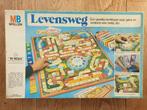 LEVENSWEG 8 PERSONEN, Hobby en Vrije tijd, Gezelschapsspellen | Bordspellen, Een of twee spelers, Ophalen of Verzenden, Gebruikt