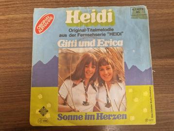 Gitti Und Erica – Heidi beschikbaar voor biedingen