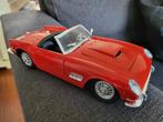 Ferrari 250GT California Polistil, Ophalen of Verzenden, Zo goed als nieuw