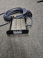 DAP Audio Snake, Ophalen, Gebruikt