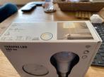 Dimmer, Ophalen, Nieuw, Overige typen