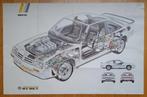 Opel Manta 400 sport poster, Ophalen of Verzenden, Zo goed als nieuw, A1 t/m A3