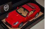 Ferrari California rosso corsa red Hotwheels super elite WRH, Verzenden, Zo goed als nieuw, Auto, Hot Wheels