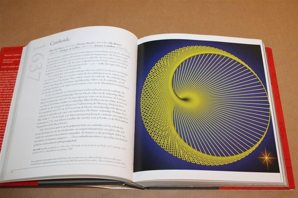 Het Wiskundeboek — 250 Mijlpalen, Pickover, Dik Boek, Ophalen of Verzenden, Gelezen, Natuurwetenschap