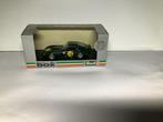 Revell Model Box Ferrari 250 GTO 1962-63 Schaal 1/43, Ophalen of Verzenden, Zo goed als nieuw, Auto, Overige merken