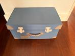 Blauwe opbergkoffer, Ophalen, Gebruikt