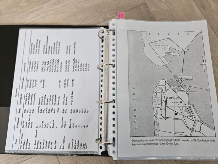 Gevechtsverslagen Stelling Den Helder Mobilisatie en mei 40, Verzamelen, Militaria | Tweede Wereldoorlog, Nederland, Ophalen of Verzenden