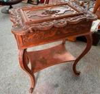 Antiek naaitafel naaikastje fournituren kastje tafel., Ophalen of Verzenden