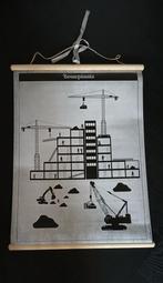 Schoolplaat Bouwplaats / Werktuigen, Ophalen of Verzenden, Overige thema's